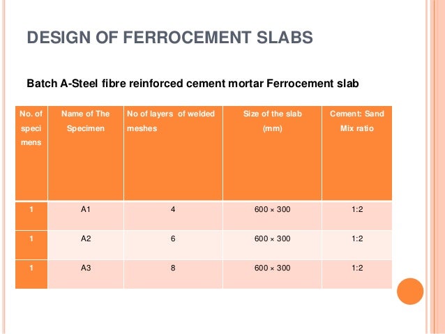 portland cement sand ratio ferrocement latex Picture gay sex in sling